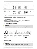 Preview for 53 page of HYDAC ELECTRONIC ETS 300 User Manual