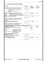 Preview for 54 page of HYDAC ELECTRONIC ETS 300 User Manual