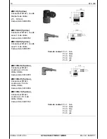 Preview for 62 page of HYDAC ELECTRONIC ETS 300 User Manual