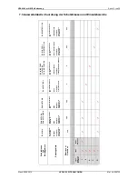 Preview for 13 page of HYDAC ELECTRONIC HDA 4000 Series Operating Instructions Manual