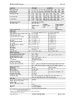 Preview for 38 page of HYDAC ELECTRONIC HDA 4000 Series Operating Instructions Manual