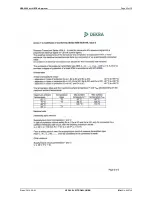 Preview for 55 page of HYDAC ELECTRONIC HDA 4000 Series Operating Instructions Manual