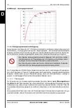 Предварительный просмотр 20 страницы HYDAC ELECTRONIC HIT 1000 Operating Instructions Manual