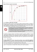 Предварительный просмотр 58 страницы HYDAC ELECTRONIC HIT 1000 Operating Instructions Manual