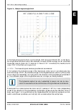 Предварительный просмотр 61 страницы HYDAC ELECTRONIC HIT 1000 Operating Instructions Manual