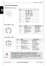 Preview for 14 page of HYDAC ELECTRONIC HLT 2100-R1 Operating Instructions Manual