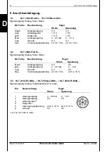 Preview for 14 page of HYDAC ELECTRONIC HLT 2100 Series Operating Instructions Manual