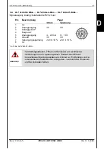 Preview for 15 page of HYDAC ELECTRONIC HLT 2100 Series Operating Instructions Manual