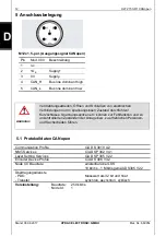 Preview for 12 page of HYDAC ELECTRONIC HLT 2150-R1 Operating Instructions Manual