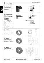 Preview for 16 page of HYDAC ELECTRONIC HLT 2150-R1 Operating Instructions Manual