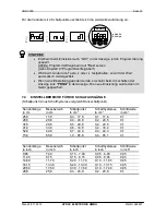 Preview for 12 page of HYDAC ELECTRONIC HNS 3000 Series Operating Instructions Manual