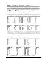 Preview for 13 page of HYDAC ELECTRONIC HNS 3000 Series Operating Instructions Manual