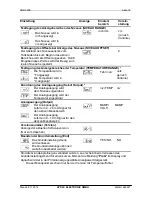 Preview for 16 page of HYDAC ELECTRONIC HNS 3000 Series Operating Instructions Manual