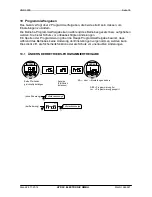 Preview for 18 page of HYDAC ELECTRONIC HNS 3000 Series Operating Instructions Manual