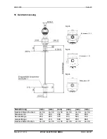 Preview for 29 page of HYDAC ELECTRONIC HNS 3000 Series Operating Instructions Manual