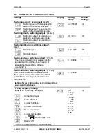 Preview for 45 page of HYDAC ELECTRONIC HNS 3000 Series Operating Instructions Manual