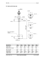 Preview for 59 page of HYDAC ELECTRONIC HNS 3000 Series Operating Instructions Manual