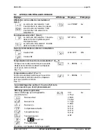 Preview for 75 page of HYDAC ELECTRONIC HNS 3000 Series Operating Instructions Manual