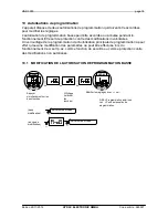 Preview for 78 page of HYDAC ELECTRONIC HNS 3000 Series Operating Instructions Manual