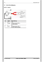 Preview for 26 page of HYDAC ELECTRONIC HNS 3000 Operation Manual