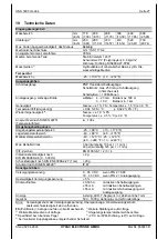 Preview for 27 page of HYDAC ELECTRONIC HNS 3000 Operation Manual