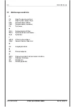 Preview for 32 page of HYDAC ELECTRONIC HNS 3000 Operation Manual