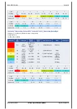 Preview for 39 page of HYDAC ELECTRONIC HNS 3000 Operation Manual