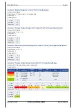 Preview for 41 page of HYDAC ELECTRONIC HNS 3000 Operation Manual