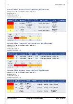 Preview for 46 page of HYDAC ELECTRONIC HNS 3000 Operation Manual