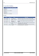 Preview for 48 page of HYDAC ELECTRONIC HNS 3000 Operation Manual