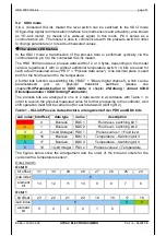 Preview for 59 page of HYDAC ELECTRONIC HNS 3000 Operation Manual