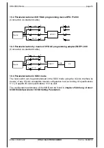 Preview for 61 page of HYDAC ELECTRONIC HNS 3000 Operation Manual