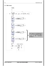 Preview for 68 page of HYDAC ELECTRONIC HNS 3000 Operation Manual