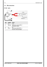 Preview for 74 page of HYDAC ELECTRONIC HNS 3000 Operation Manual