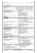 Preview for 75 page of HYDAC ELECTRONIC HNS 3000 Operation Manual