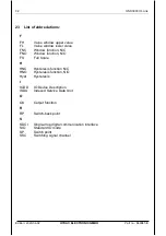 Preview for 80 page of HYDAC ELECTRONIC HNS 3000 Operation Manual