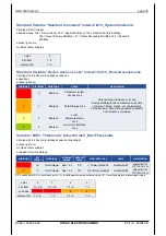 Preview for 83 page of HYDAC ELECTRONIC HNS 3000 Operation Manual