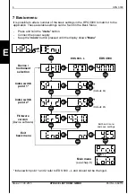 Предварительный просмотр 26 страницы HYDAC ELECTRONIC HPG 3000-000 Operating Instructions Manual