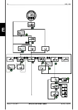 Предварительный просмотр 34 страницы HYDAC ELECTRONIC HPG 3000-000 Operating Instructions Manual