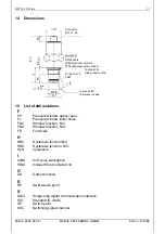 Предварительный просмотр 35 страницы HYDAC ELECTRONIC HPT 500 Series Operating Manual