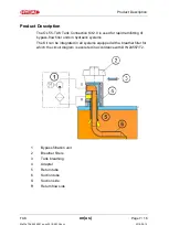 Preview for 7 page of HYDAC FILTER SYSTEMS 3039235 Installation And Maintenance Instructions Manual