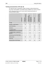 Preview for 11 page of HYDAC FILTER SYSTEMS CMP 1321 Operating And Maintenance Instructions Manual