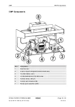 Preview for 16 page of HYDAC FILTER SYSTEMS CMP 1321 Operating And Maintenance Instructions Manual