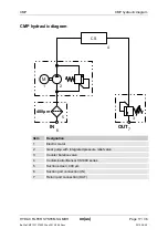 Preview for 17 page of HYDAC FILTER SYSTEMS CMP 1321 Operating And Maintenance Instructions Manual