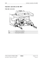 Preview for 19 page of HYDAC FILTER SYSTEMS CMP 1321 Operating And Maintenance Instructions Manual