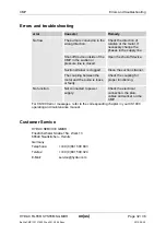 Preview for 32 page of HYDAC FILTER SYSTEMS CMP 1321 Operating And Maintenance Instructions Manual