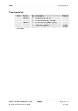 Preview for 33 page of HYDAC FILTER SYSTEMS CMP 1321 Operating And Maintenance Instructions Manual