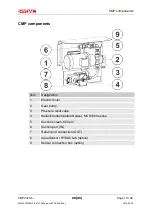 Preview for 19 page of HYDAC FILTER SYSTEMS CMP 43 0-5 Series Installation And Maintenance Instructions Manual