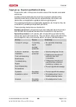 Preview for 6 page of HYDAC FILTER SYSTEMS ContaminationSensor CS 1939 Series Operating And Maintenance Instructions Manual