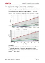 Preview for 28 page of HYDAC FILTER SYSTEMS ContaminationSensor CS 1939 Series Operating And Maintenance Instructions Manual